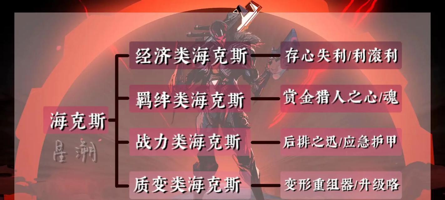 妖姬强化海克斯出装攻略（掌握妖姬的强化技巧，打造无敌海克斯！）