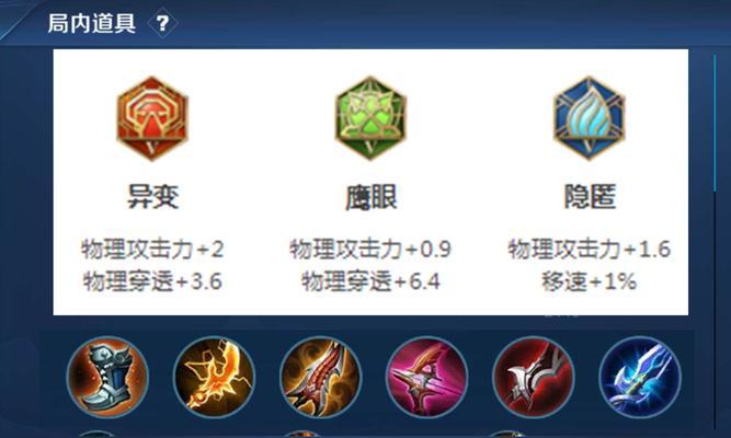 版本强势射手铭文出装攻略（打造无敌输出！射手版本更新攻略）