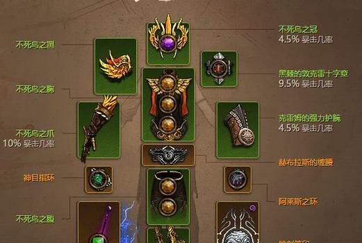 《暗黑3卡装备升级攻略》（挑战地狱级难度，快速提升战力）