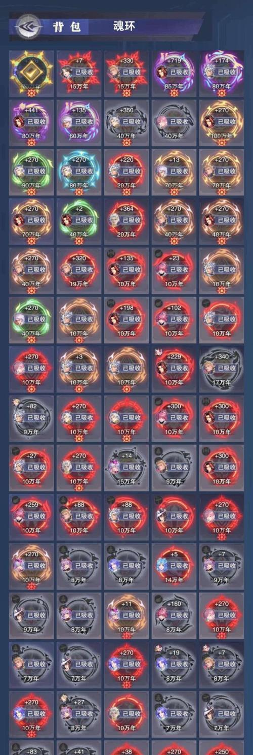 斗罗大陆手游氪金魂环攻略（一步步助你成为斗罗大陆手游中的魂师巅峰，提升战力不再困难！）