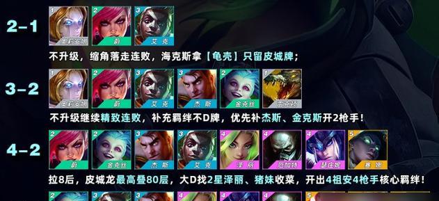 《金铲铲之战》S8九五至尊枪手阵容搭配攻略（让你的枪手阵容成为九五至尊的必备指南）