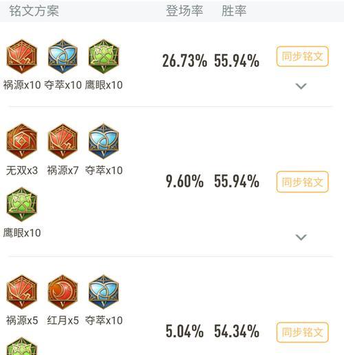 韩信出装开局思路攻略（征战沙场，韩信如何在开局时选择出装？一招鲜，胜券在握！）