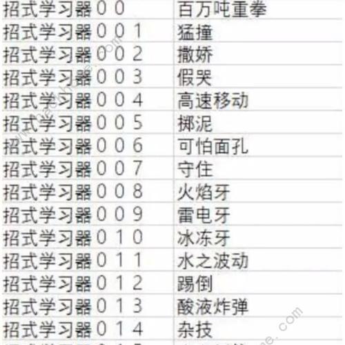 宝可梦朱紫（用一只宝可梦实现无限繁殖，打造强大的战斗队伍）