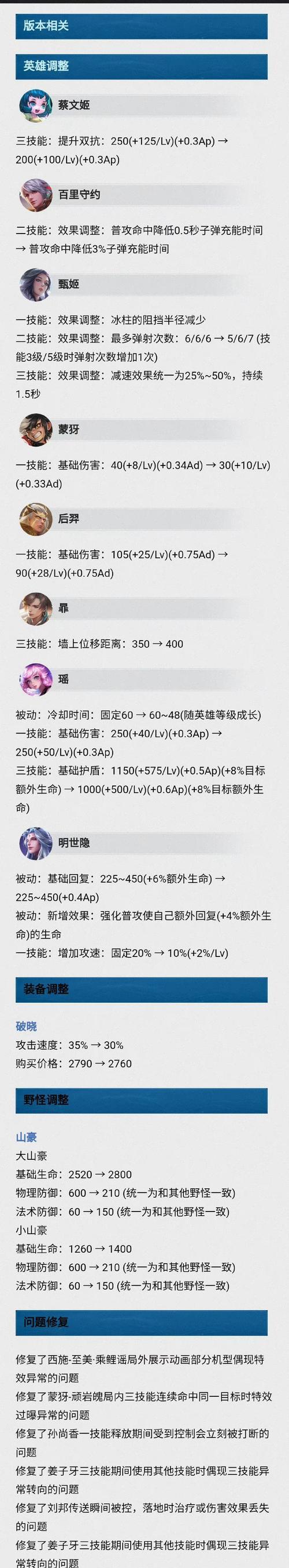 王者荣耀明世隐出装攻略（抓住机会发起致命一击，让敌人惊叹不已！）