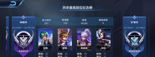 王者荣耀世界正式上线时间（重磅消息！王者荣耀世界即将上线，你准备好了吗？）