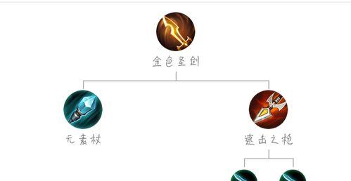 《最新射手嬴政出装攻略视频解析》（全面了解射手嬴政的最佳出装方式，提升游戏实力！）