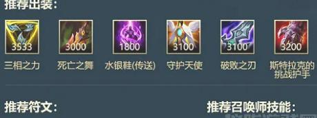 《新版本剑姬出装攻略，全面解析最强打法！》（剑姬出装新玩法、装备选择与技巧一网打尽！）