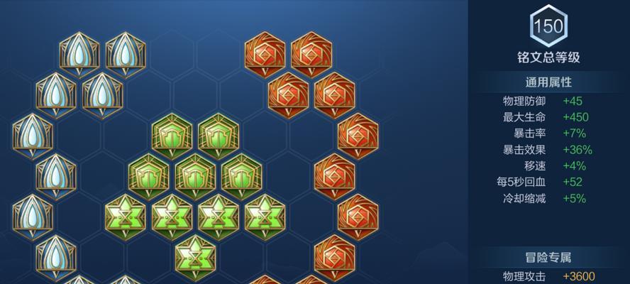 王者荣耀星耀出装铭文攻略（打造无敌阵容，征战星耀段位）
