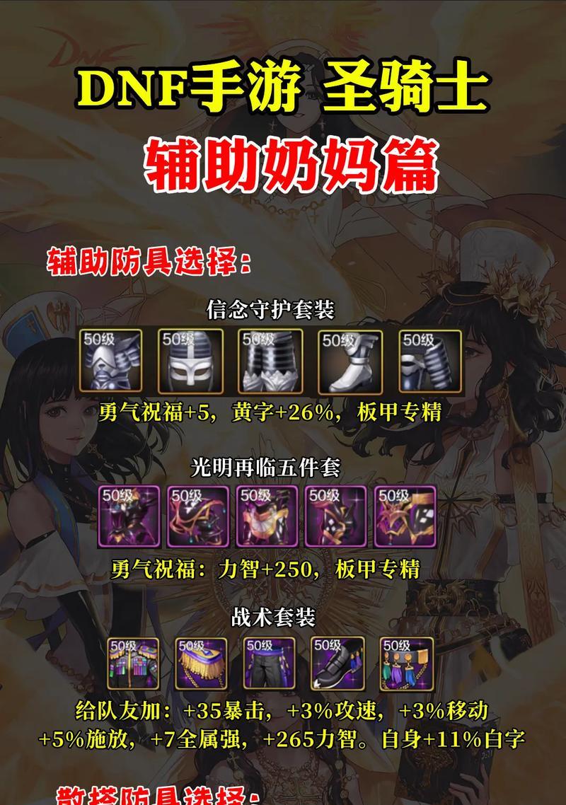 尼拉奶妈出装顺序攻略（破解尼拉奶妈的最佳装备搭配，提升游戏胜率）