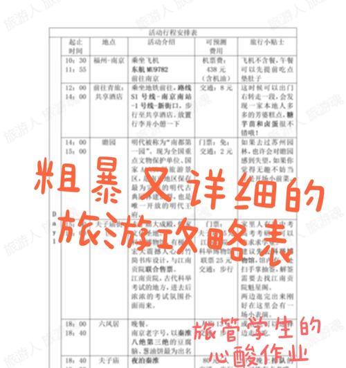 霓虹之夜五费出装攻略（战胜敌人的利器，霓虹之夜五费出装攻略）