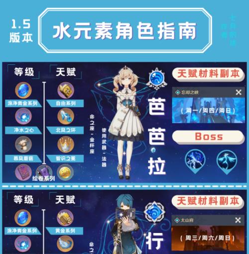 《原神》优菈全面培养攻略（从属性搭配到装备选择，打造最强优菈！）