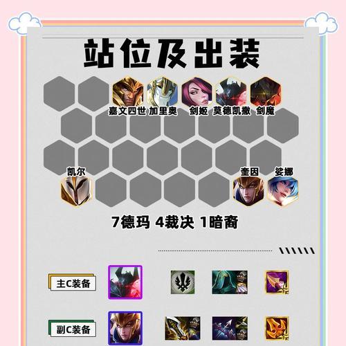 卡尔玛出装天赋攻略（王者荣耀卡尔玛如何选择装备和天赋技能）