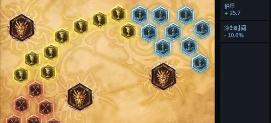 日女手游铭文出装攻略（精准铭文搭配、合理出装，助你成为顶尖玩家）