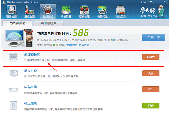 鲁大师2015CPU速度测试到底有什么用 鲁大师2015CPU速度测试玄机解密