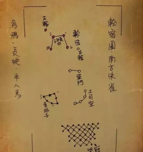 梦幻二十八星宿攻略（星宿文化传承与星座鉴赏，发现你的独特星象力量）