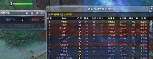 天下三伽蓝战场出装攻略（掌握关键出装让你在战场称王称霸）