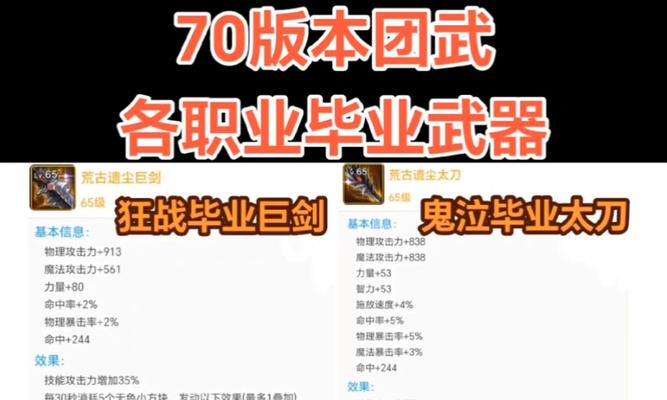 DNF70版本武神装备全解析（从打造到升级，助你成为顶尖武神）