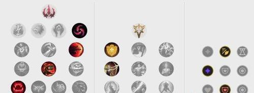 小明风筝出装攻略