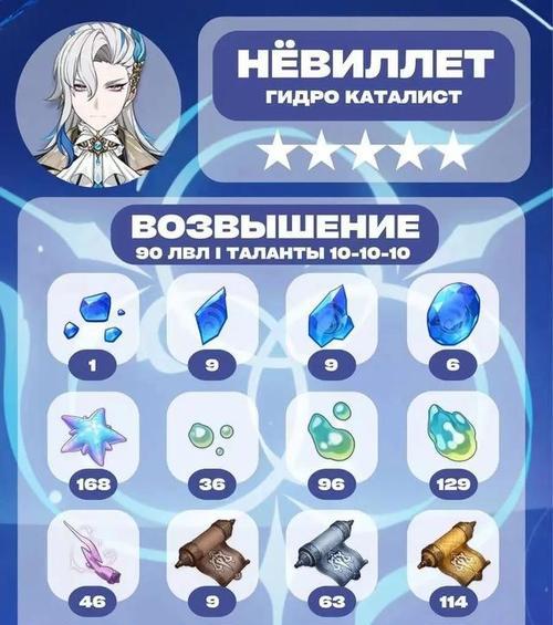 原神攻略专武大揭秘（解锁专属武器，助你在原神世界中称王称霸）