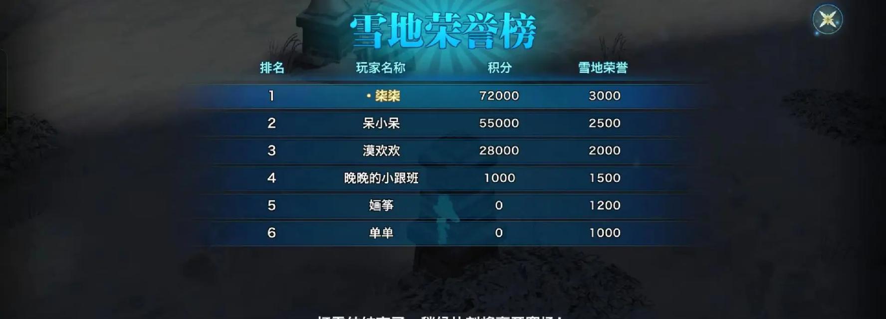 探秘新剑侠情缘2隐藏装备之神秘力量（揭开新剑侠情缘2隐藏装备的奥秘，掌握无尽的力量源泉）