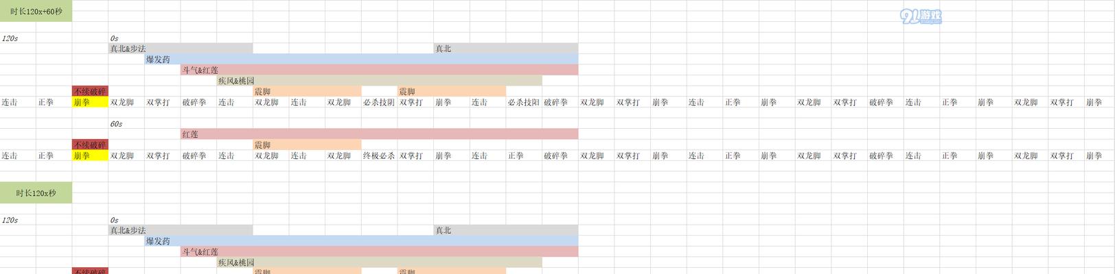 武僧新技能搭配攻略（揭秘武僧新技能窥掌术的强大威力与搭配攻略）