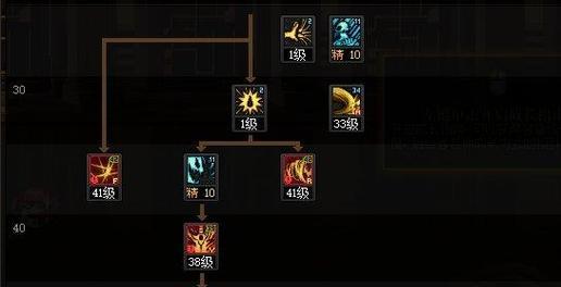 《DNF红眼刷图技能加点攻略》（红眼职业技能加点思路及优化方案）