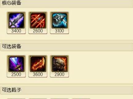 《最强老六出装攻略最新》（掌握关键装备，成为无敌战士）