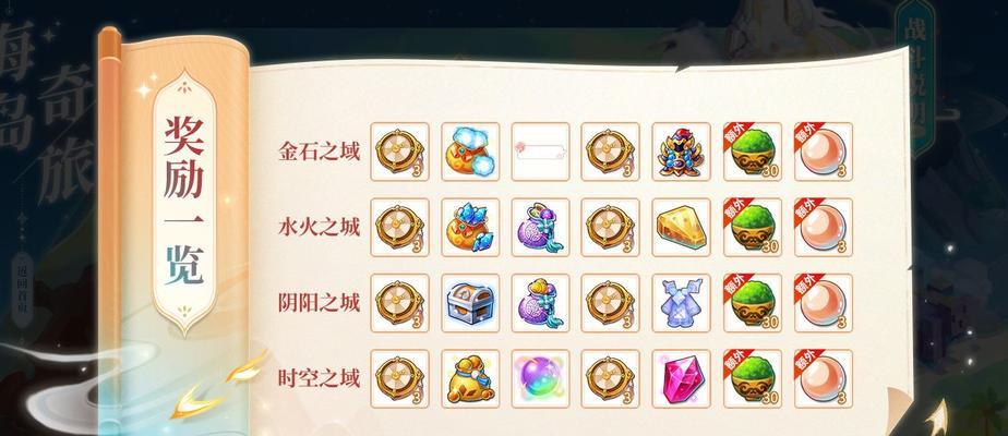 《攻略梦幻手游2022，助你成为顶尖玩家》（玩转游戏全攻略，打破高手瓶颈）