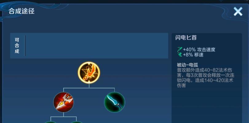 张飞蔡文姬出装攻略大全（张飞蔡文姬出装攻略，助你在王者荣耀中无往不利）