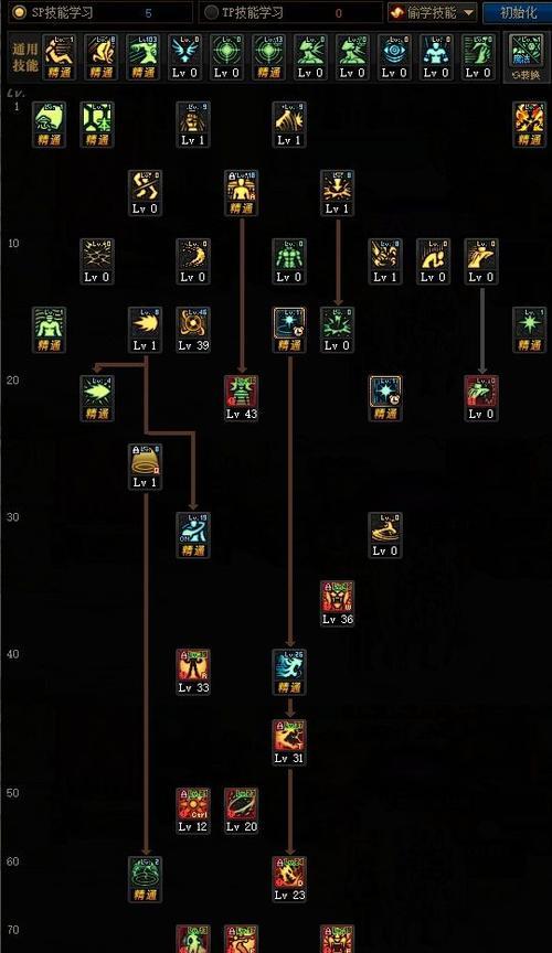 地下城音乐技能加点攻略（优化你的技能加点，成为地下城的音乐之王！）