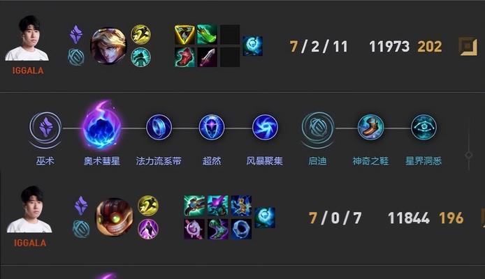 全符文出装攻略（解密全符文出装技巧，让你在英雄联盟中无往不胜！）