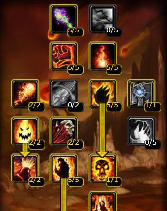 《掌握世界2技能加点攻略，打造无敌角色》（游戏攻略、技能加点、角色建造）