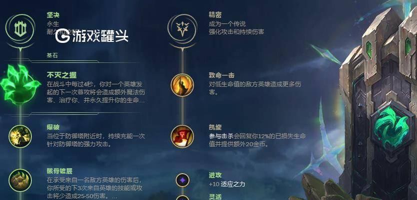 《狮子狗加强版本出装攻略》（成为战场上的无敌利爪！）