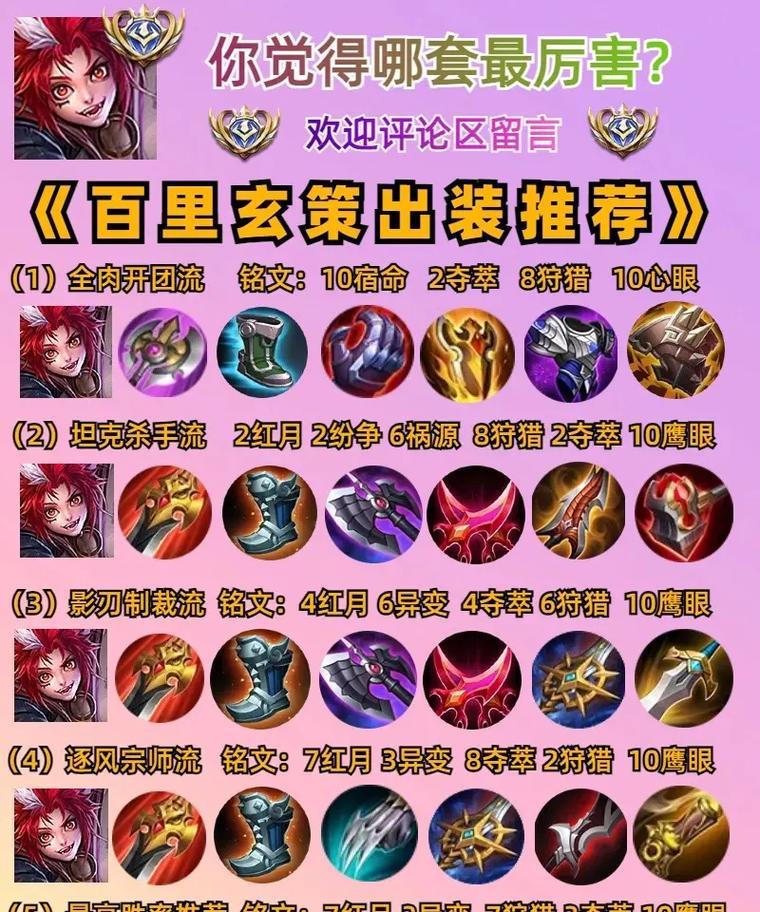 探索干将符文出装思路的攻略之道（聚焦于干将符文出装思路的关键技巧，助你成为无敌战士！）