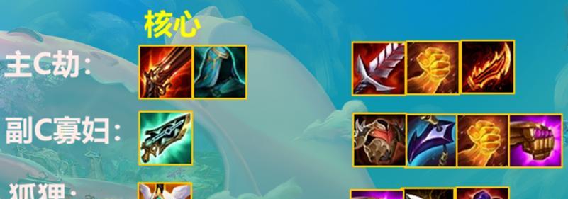 《妹控时光出装攻略大全》（让你成为真正的妹控，从出装开始）