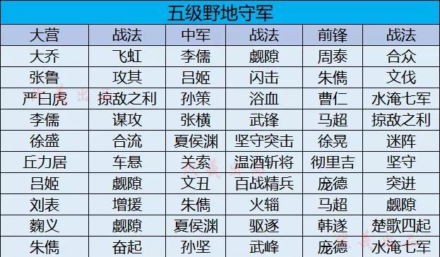 勇闯土块世界的探险小狗（一只小狗如何攻略土块世界）