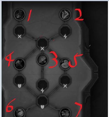 奶德天赋技能选择攻略（精选15个关键天赋，助你成为最强的奶德！）