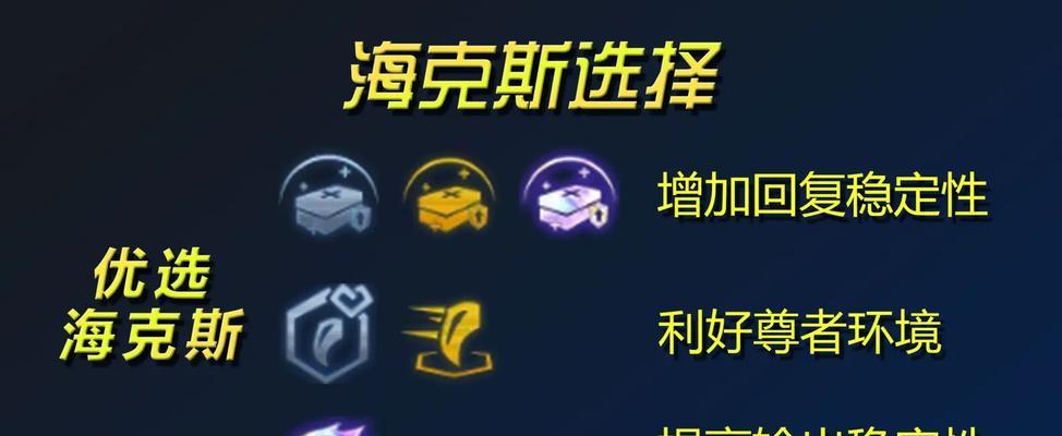 《手游联盟努努加点攻略，助你成为无敌王者！》（掌握努努的技巧，赢得胜利关键一步不可少）