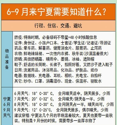 《大话2手游养孩子攻略计划》（一步一步教你如何成功培养和管理孩子，让他们成为强大的侠士！）
