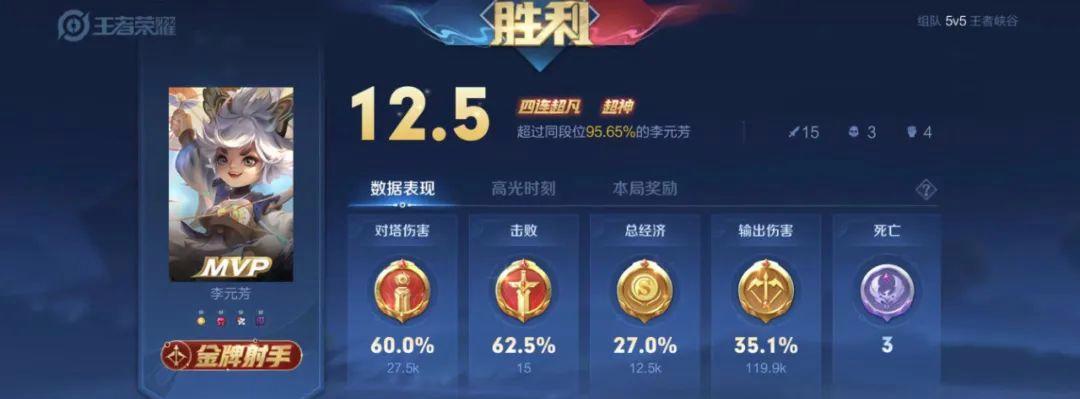 老秦李元芳出装攻略（教你如何选择和搭配装备提升老秦李元芳的战斗实力）