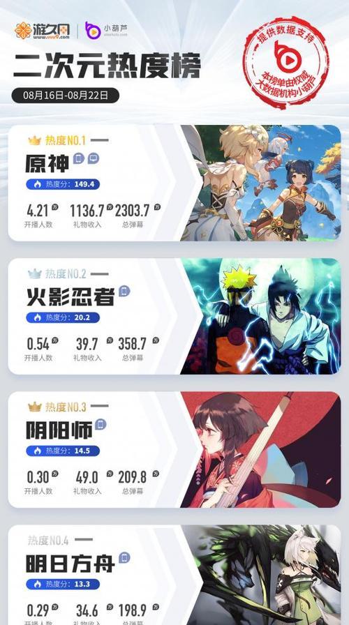 如何获取《和平精英》游戏PEGI邀请函？（邀请函获取攻略及注意事项）