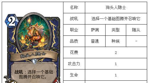 《沙漠死神手游常规出装攻略》（玩转沙漠死神，掌握出装技巧！）