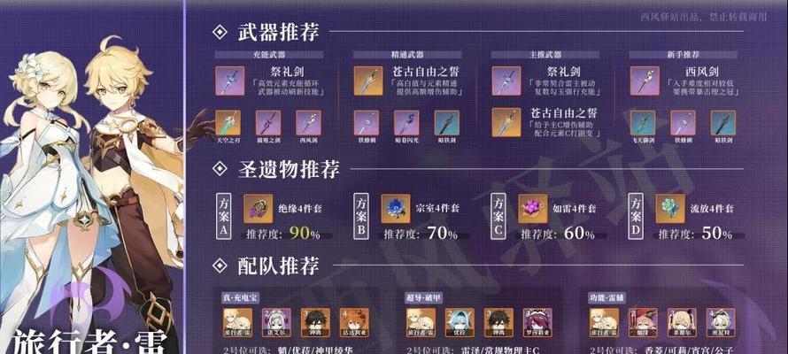 如何选择适合自己的圣遗物，最大化提升角色实力？（如何选择适合自己的圣遗物，最大化提升角色实力？）