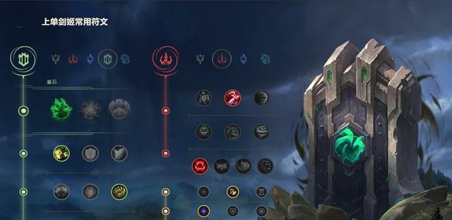 剑姬单人思路出装铭文攻略（打造无敌剑姬，轻松carry全场）