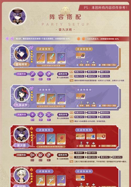 《原神》翠庵酩酊疑闻任务攻略（如何顺利完成翠庵酩酊疑闻任务）