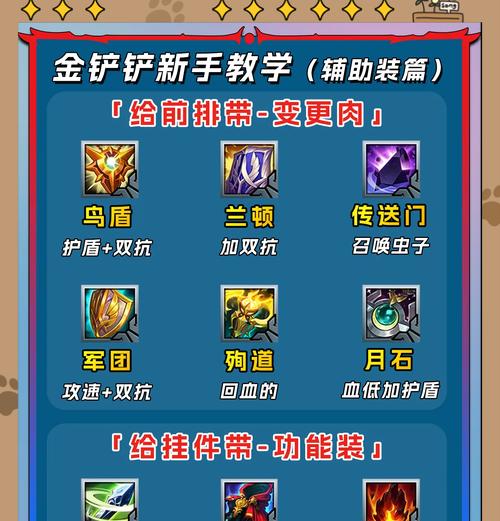 云顶之翼出装合成攻略（云顶之翼出装合成攻略及最佳搭配推荐，助你在战场中翱翔自如）