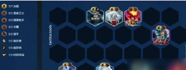 打造王者之师，云顶之弈甲骑天使玩法技巧大揭秘！（一统天下必备，云顶之弈甲骑天使攻略）