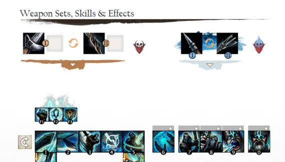 守护者技能攻略（从新手到高手，一步步学习守护者技能的关键！）