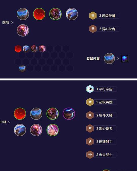 打造最强射手阵容，金铲铲之战必胜攻略！（以福星射手阵容玩法为基础，玩转比赛！）