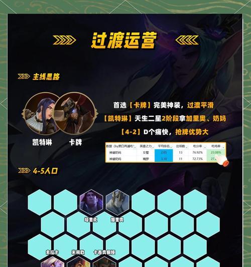 以奶妈手游攻略（解密奶妈手游中的技巧与策略，成为顶级护士的必修课）